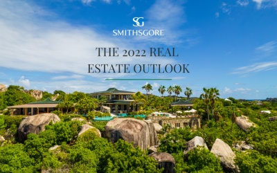 Real Estate Outlook 2022